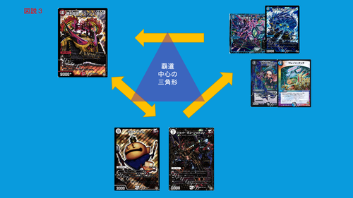 赤白轟轟轟 解説 | トレカの買取・通販ならカードショップ -遊々亭-